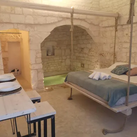 Dimora Pisacane By Gonewlocation Apartment